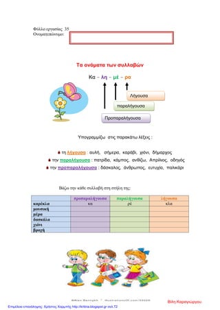 Φύλλο εργασίας 35
Ονοματεπώνυμο:
Τα ονόματα των συλλαβών
Κα – λη – μέ – ρα
Υπογραμμίζω στις παρακάτω λέξεις :
 τη λήγουσα : αυλή, σήμερα, καράβι, χιόνι, δήμαρχος
 την παραλήγουσα : πατρίδα, κάμπος, ανθίζω, Απρίλιος, οδηγός
 την προπαραλήγουσα : δάσκαλος, άνθρωπος, ευτυχία, παλικάρι
Βάζω την κάθε συλλαβή στη στήλη της:
προπαραλήγουσα παραλήγουσα λήγουσα
καρέκλα κα ρέ κλα
μουσική
μέρα
δασκάλα
χιόνι
βροχή
Λήγουσα
παραλήγουσα
Προπαραλήγουσα
Βίλη Καραγιώργου
Επιμέλεια επανάληψης: Χρήστος Χαρμπής http://kritiria.blogspot.gr σελ.72
 
