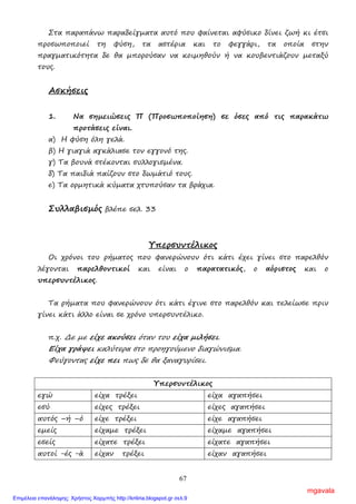 67
Στα παραπάνω παραδείγµατα αυτό που φαίνεται αφύσικο δίνει ζωή κι έτσι
προσωποποιεί τη φύση, τα αστέρια και το φεγγάρι, τα οποία στην
πραγµατικότητα δε θα µπορούσαν να κοιµηθούν ή να κουβεντιάζουν µεταξύ
τους.
Ασκήσεις
1. Να σηµειώσεις Π (Προσωποποίηση) σε όσες από τις παρακάτω
προτάσεις είναι.
α) Η φύση όλη γελά.
β) Η γιαγιά αγκάλιασε τον εγγονό της.
γ) Τα βουνά στέκονται συλλογισµένα.
δ) Τα παιδιά παίζουν στο δωµάτιό τους.
ε) Τα ορµητικά κύµατα χτυπούσαν τα βράχια.
Συλλαβισµός βλέπε σελ. 33
Υπερσυντέλικος
Οι χρόνοι του ρήµατος που φανερώνουν ότι κάτι έχει γίνει στο παρελθόν
λέγονται παρελθοντικοί και είναι ο παρατατικός, ο αόριστος και ο
υπερσυντέλικος.
Τα ρήµατα που φανερώνουν ότι κάτι έγινε στο παρελθόν και τελείωσε πριν
γίνει κάτι άλλο είναι σε χρόνο υπερσυντέλικο.
π.χ. ∆ε µε είχε ακούσει όταν του είχα µιλήσει.
Είχα γράψει καλύτερα στο προηγούµενο διαγώνισµα.
Φεύγοντας είχε πει πως δε θα ξαναγυρίσει.
Υπερσυντέλικος
εγώ είχα τρέξει είχα αγαπήσει
εσύ είχες τρέξει είχες αγαπήσει
αυτός –ή –ό είχε τρέξει είχε αγαπήσει
εµείς είχαµε τρέξει είχαµε αγαπήσει
εσείς είχατε τρέξει είχατε αγαπήσει
αυτοί -ές -ά είχαν τρέξει είχαν αγαπήσει
mgavala
Επιμέλεια επανάληψης: Χρήστος Χαρμπής http://kritiria.blogspot.gr σελ.9
 
