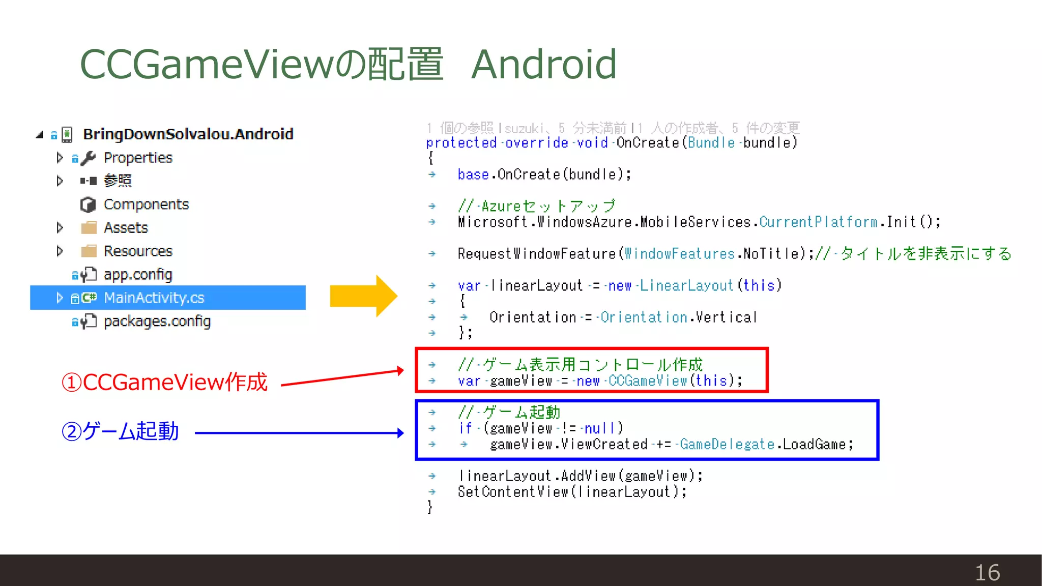 CCGameViewの配置 Android
16
①CCGameView作成
②ゲーム起動
 