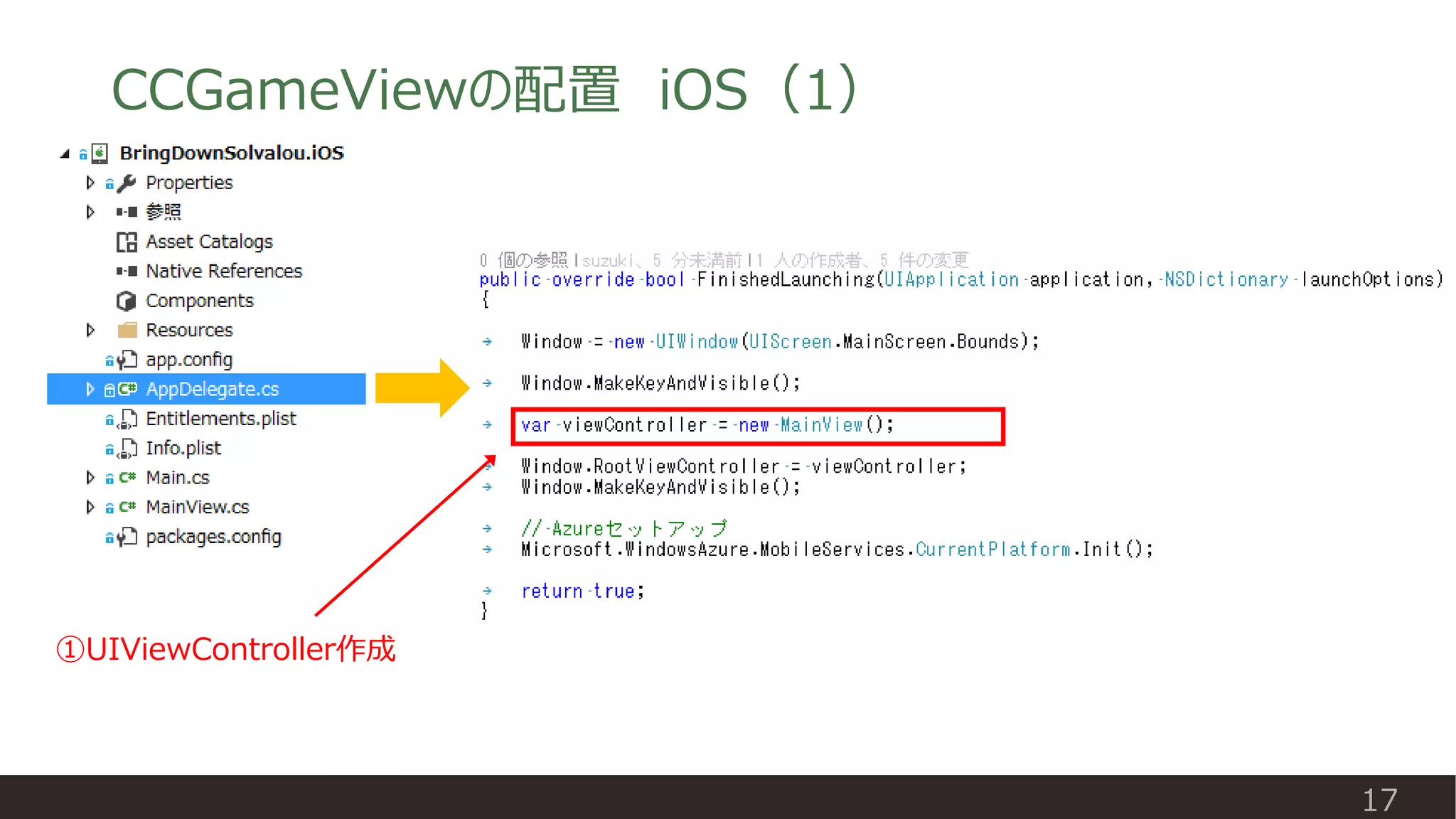 CCGameViewの配置 iOS（1）
17
①UIViewController作成
 