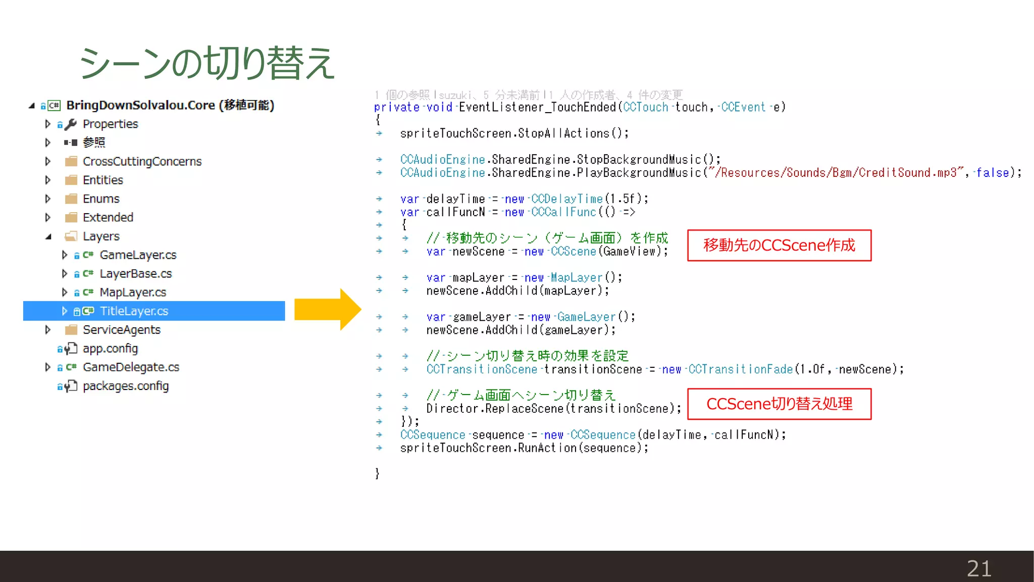 シーンの切り替え
21
移動先のCCScene作成
CCScene切り替え処理
 