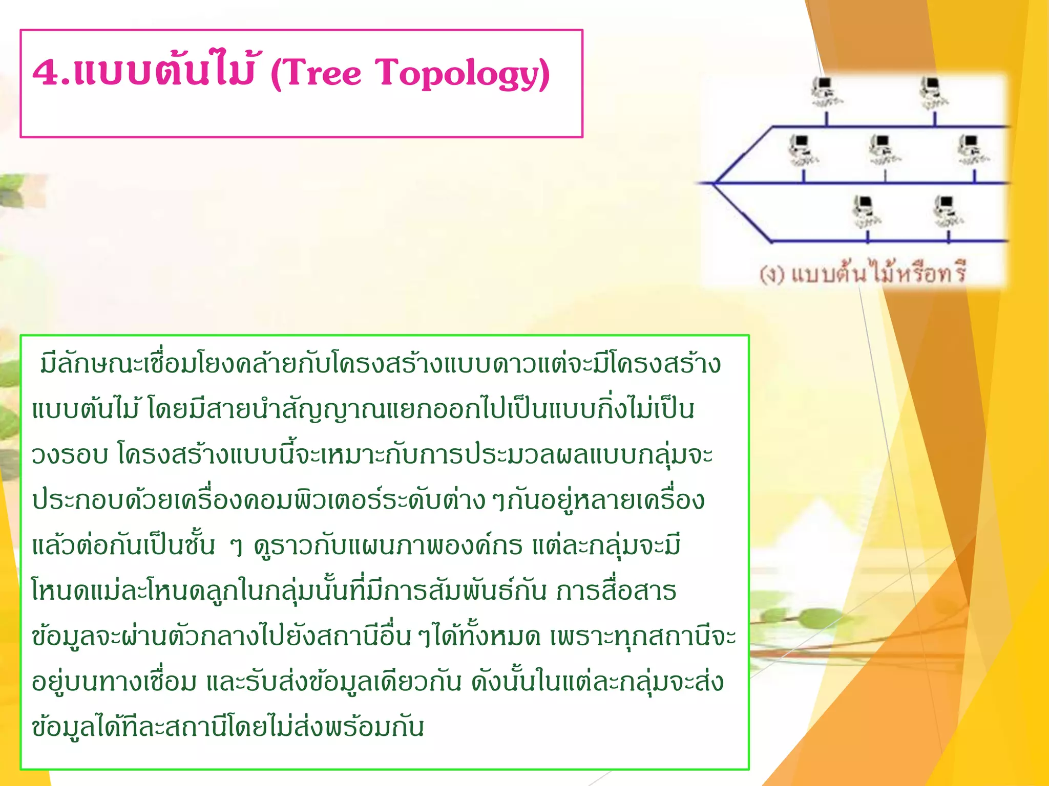 4.แบบต้นไม้ (Tree Topology)
มีลักษณะเชื่อมโยงคล้ายกับโครงสร้างแบบดาวแต่จะมีโครงสร้าง
แบบต้นไม้ โดยมีสายนาสัญญาณแยกออกไปเป็นแบบกิ่งไม่เป็น
วงรอบ โครงสร้างแบบนี้จะเหมาะกับการประมวลผลแบบกลุ่มจะ
ประกอบด้วยเครื่องคอมพิวเตอร์ระดับต่างๆกันอยู่หลายเครื่อง
แล้วต่อกันเป็นชั้น ๆ ดูราวกับแผนภาพองค์กร แต่ละกลุ่มจะมี
โหนดแม่ละโหนดลูกในกลุ่มนั้นที่มีการสัมพันธ์กัน การสื่อสาร
ข้อมูลจะผ่านตัวกลางไปยังสถานีอื่นๆได้ทั้งหมด เพราะทุกสถานีจะ
อยู่บนทางเชื่อม และรับส่งข้อมูลเดียวกัน ดังนั้นในแต่ละกลุ่มจะส่ง
ข้อมูลได้ทีละสถานีโดยไม่ส่งพร้อมกัน
 