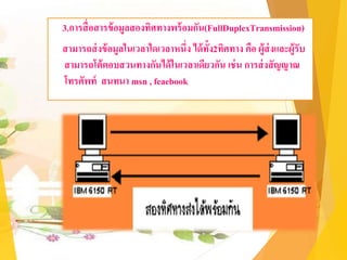 3.การสื่อสารข้อมูลสองทิศทางพร้อมกัน(FullDuplexTransmission)
สามารถส่งข้อมูลในเวลาใดเวลาหนึ่ง ได้ทั้ง2ทิศทาง คือ ผู้ส่งและผู้รับ
สามารถโต้ตอบสวนทางกันได้ในเวลาเดียวกัน เช่น การส่งสัญญาณ
โทรศัพท์ สนทนา msn , feaebook
 