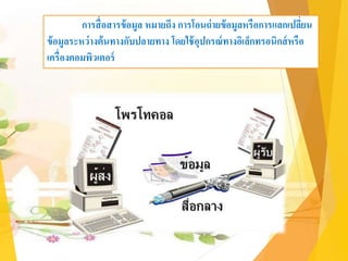 การสื่อสารข้อมูล หมายถึง การโอนถ่ายข้อมูลหรือการแลกเปลี่ยน
ข้อมูลระหว่างต้นทางกับปลายทาง โดยใช้อุปกรณ์ทางอิเล็กทรอนิกส์หรือ
เครื่องคอมพิวเตอร์
 