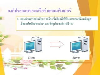 องค์ประกอบของเครือข่ายคอมพิวเตอร์
1. คอมพิวเตอร์อย่างน้อย 2 เครื่อง ขึ้นไป เพื่อใช้ในการแลกเปลี่ยนข้อมูล
สื่อสารในลักษณะต่างๆ ตามวัตถุประสงค์การใช้งาน
 