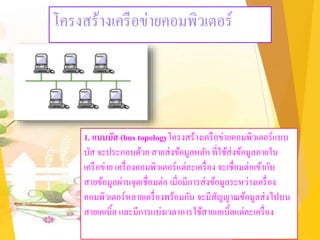 โครงสร้างเครือข่ายคอมพิวเตอร์
1. แบบบัส (bus topologyโครงสร้างเครือข่ายคอมพิวเตอร์แบบ
บัส จะประกอบด้วย สายส่งข้อมูลหลัก ที่ใช้ส่งข้อมูลภายใน
เครือข่าย เครื่องคอมพิวเตอร์แต่ละเครื่อง จะเชื่อมต่อเข้ากับ
สายข้อมูลผ่านจุดเชื่อมต่อ เมื่อมีการส่งข้อมูลระหว่างเครื่อง
คอมพิวเตอร์หลายเครื่องพร้อมกัน จะมีสัญญาณข้อมูลส่งไปบน
สายเคเบิ้ล และมีการแบ่งเวลาการใช้สายเคเบิ้ลแต่ละเครื่อง
 