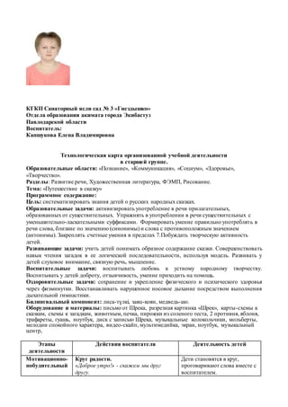 КГКП Санаторный ясли сад № 3 «Гнездышко»
Отдела образования акимата города Экибастуз
Павлодарской области
Воспитатель:
Капшукова Елена Владимировна
Технологическая карта организованной учебной деятельности
в старшей группе.
Образовательные области: «Познание», «Коммуникация», «Социум», «Здоровье»,
«Творчество».
Разделы: Развитие речи, Художественная литература, ФЭМП, Рисование.
Тема: «Путешествие в сказку»
Программное содержание:
Цель: систематизировать знания детей о русских народных сказках.
Образовательные задачи: активизировать употребление в речи прилагательных,
образованных от существительных. Упражнять в употреблении в речи существительных с
уменьшительно-ласкательными суффиксами. Формировать умение правильно употреблять в
речи слова, близкие по значению (синонимы) и слова с противоположным значением
(антонимы). Закреплять счетные умения в пределах 7.Побуждать творческую активность
детей.
Развивающие задачи: учить детей понимать образное содержание сказки. Совершенствовать
навык чтения загадок в ее логической последовательности, используя модель. Развивать у
детей слуховое внимание, связную речь, мышление.
Воспитательные задачи: воспитывать любовь к устному народному творчеству.
Воспитывать у детей доброту, отзывчивость, умение приходить на помощь.
Оздоровительные задачи: сохранение и укрепление физического и психического здоровья
через физминутки. Восстанавливать нарушенное носовое дыхание посредством выполнения
дыхательной гимнастики.
Билингвальный компонент: лиса-түлкі, заяц-қоян, медведь-аю.
Оборудование и материалы: письмо от Шрека, разрезная картинка «Шрек», карты-схемы к
сказкам, схемы к загадкам, животным, печка, пирожки из соленого теста, 2 противня, яблоня,
трафареты, гуашь, ноутбук, диск с записью Шрека, музыкальные колокольчики, мольберты,
мелодии спокойного характера, видео-скайп, мультимедийка, экран, ноутбук, музыкальный
центр,
Этапы
деятельности
Действия воспитателя Деятельность детей
Мотивационно-
побудительный
Круг радости.
«Доброе утро!» - скажем мы друг
другу.
Дети становятся в круг,
проговаривают слова вместе с
воспитателем.
 