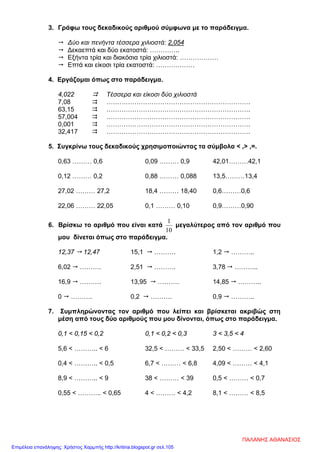 3. Γράφω τους δεκαδικούς αριθμού σύμφωνα με το παράδειγμα.
 Δύο και πενήντα τέσσερα χιλιοστά: 2,054
 Δεκαεπτά και δύο εκατοστά: …………..
 Εξήντα τρία και διακόσια τρία χιλιοστά: ………………
 Επτά και είκοσι τρία εκατοστά: ………………
4. Εργάζομαι όπως στο παράδειγμα.
4,022  Τέσσερα και είκοσι δύο χιλιοστά
7,08  ………………………………………………………….
63,15  ………………………………………………………….
57,004  ………………………………………………………….
0,001  ………………………………………………………….
32,417  ………………………………………………………….
5. Συγκρίνω τους δεκαδικούς χρησιμοποιώντας τα σύμβολα < ,> ,=.
0,63 ……… 0,6 0,09 ……… 0,9 42,01………42,1
0,12 ……… 0,2 0,88 ……… 0,088 13,5………13,4
27,02 ……… 27,2 18,4 ……… 18,40 0,6………0,6
22,06 ……… 22,05 0,1 ……… 0,10 0,9………0,90
6. Βρίσκω το αριθμό που είναι κατά
10
1
μεγαλύτερος από τον αριθμό που
μου δίνεται όπως στο παράδειγμα.
12,37  12,47 15,1  ………. 1,2  ………..
6,02  ………. 2,51  ………. 3,78  ………..
16,9  ………. 13,95  ………. 14,85  ………..
0  ………. 0,2  ………. 0,9  ………..
7. Συμπληρώνοντας τον αριθμό που λείπει και βρίσκεται ακριβώς στη
μέση από τους δύο αριθμούς που μου δίνονται, όπως στο παράδειγμα.
0,1 < 0,15 < 0,2 0,1 < 0,2 < 0,3 3 < 3,5 < 4
5,6 < ……….. < 6 32,5 < ……… < 33,5 2,50 < ……… < 2,60
0,4 < ……….. < 0,5 6,7 < ……… < 6,8 4,09 < ……… < 4,1
8,9 < ……….. < 9 38 < ……… < 39 0,5 < ……… < 0,7
0,55 < ……….. < 0,65 4 < ……… < 4,2 8,1 < ……… < 8,5
ΠΑΛΑΝΗΣ ΑΘΑΝΑΣΙΟΣ
Επιμέλεια επανάληψης: Χρήστος Χαρμπής http://kritiria.blogspot.gr σελ.105
 