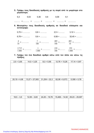 5. Γράφω τους δεκαδικούς αριθμούς με τη σειρά από το μικρότερο στο
μεγαλύτερο.
5,3 5,03 5,36 0,9 0,09 9,1
……… <………. < ……… < ………. < ……….. < …………
6. Μετατρέπω τους δεκαδικούς αριθμούς σε δεκαδικά κλάσματα και
αντίστροφα:
0,75 = ……….. 0,8 = ………. 2,5 = ……… 3,12 = ……….
6,78 = ……….. 0,6 = ………. 0,58 = ……….. 32,45 = ………
10
4
= ………..
100
7
= …………
100
405
=………
10
405
= ……….
000.1
715.2
= ………..
000.1
1
= …………
100
218
=………
000.1
352
= ……….
7. Γράφω τον ένα δεκαδικό αριθμό κάτω από τον άλλο και κάνω τις
πράξεις.
2,5 + 3,05 14,5 + 3,25 8,3 + 0,95 12,76 + 13,28 17,14 + 0,67
20,19 + 4,08 13,27 + 27,583 31,254 + 22,3 62,08 + 6,073 0,308 + 0,78
18,5 – 3,5 12,09 – 3,83 24,25 – 19,78 15,406 – 14,52 29,23 – 25,007
ΠΑΛΑΝΗΣ ΑΘΑΝΑΣΙΟΣ
Επιμέλεια επανάληψης: Χρήστος Χαρμπής http://kritiria.blogspot.gr σελ.174
 