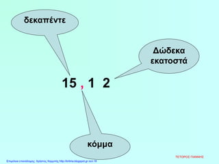 15 , 1 2
δεκαπέντε
κόμμα
Δώδεκα
εκατοστά
ΤΕΤΟΡΟΣ ΓΙΑΝΝΗΣ
Επιμέλεια επανάληψης: Χρήστος Χαρμπής http://kritiria.blogspot.gr σελ.18
 