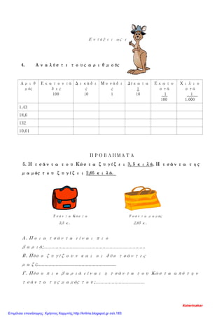 Εντάξει ως εδώ!
4. Αναλύστε τους αριθμούς
Αριθ
μός
Εκατοντά
δες
100
Δεκάδε
ς
10
Μονάδε
ς
1
Δέκατα
1
10
Εκατο
στά
1
100
Χιλιο
στά
1
1.000
1,43
18,6
132
10,01
ΠΡΟΒΛΗΜΑΤΑ
5. Η τσάντα του Κώστα ζυγίζει 3, 5 κιλά. Η τσάντα της
μαμάς του ζυγίζει 2,65 κιλά.
Τσάντα Κώστα Τσάντα μαμάς
3,5 κ. 2,65 κ.
Α. Ποια τσάντα είναι πιο
βαριά;..........................................................................
Β. Πόσο ζυγίζουν και οι δύο τσάντες
μαζί;.........................................................
Γ. Πόσο πιο βαριά είναι η τσάντα του Κώστα από την
τσάντα της μαμάς του;....................................
Katerinakar
Επιμέλεια επανάληψης: Χρήστος Χαρμπής http://kritiria.blogspot.gr σελ.183
 