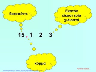 15 , 1 2 3
δεκαπέντε
κόμμα
Εκατόν
είκοσι τρία
χιλιοστά
ΤΕΤΟΡΟΣ ΓΙΑΝΝΗΣ
Επιμέλεια επανάληψης: Χρήστος Χαρμπής http://kritiria.blogspot.gr σελ.19
 
