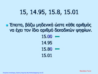 15, 14.95, 15.8, 15.01
 Έπειτα, βάζω μηδενικά ώστε κάθε αριθμός
να έχει τον ίδιο αριθμό δεκαδικών ψηφίων.
15.00
14.95
15.80
15.01
Νικολάου Γιώτα
Επιμέλεια επανάληψης: Χρήστος Χαρμπής http://kritiria.blogspot.gr σελ.32
 