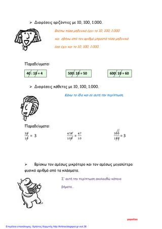  Διαιρέσεις οριζόντιες με 10, 100, 1.000.
Βλέπω πόσα μηδενικά έχει το 10, 100, 1.000
και σβήνω από τον αριθμό μπροστά τόσα μηδενικά
όσα έχει και το 10, 100, 1.000.
Παραδείγματα:
 Διαιρέσεις κάθετες με 10, 100, 1.000.
Κάνω το ίδιο και σε αυτή την περίπτωση.
Παραδείγματα:
= 3 = = 3
 Βρίσκω τον αμέσως μικρότερο και τον αμέσως μεγαλύτερο
φυσικό αριθμό από τα κλάσματα.
Σ’ αυτή την περίπτωση ακολουθώ κάποια
βήματα…
40 : 10 = 4 500: 10 = 50 600: 10 = 60
papolizo
Επιμέλεια επανάληψης: Χρήστος Χαρμπής http://kritiria.blogspot.gr σελ.36
 