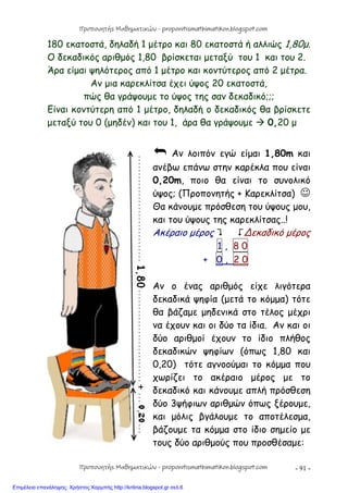 - 91 -
180 εκατοστά, δηλαδή 1 μέτρο και 80 εκατοστά ή αλλιώς 1,80μ.
Ο δεκαδικός αριθμός 1,80 βρίσκεται μεταξύ του 1 και του 2.
Άρα είμαι ψηλότερος από 1 μέτρο και κοντύτερος από 2 μέτρα.
Αν μια καρεκλίτσα έχει ύψος 20 εκατοστά,
πώς θα γράψουμε το ύψος της σαν δεκαδικό;;;
Είναι κοντύτερη από 1 μέτρο, δηλαδή ο δεκαδικός θα βρίσκετε
μεταξύ του 0 (μηδέν) και του 1, άρα θα γράψουμε  0,20 μ
 Αν λοιπόν εγώ είμαι 1,80m και
ανέβω επάνω στην καρέκλα που είναι
0,20m, ποιο θα είναι το συνολικό
ύψος; (Προπονητής + Καρεκλίτσα) 
Θα κάνουμε πρόσθεση του ύψους μου,
και του ύψους της καρεκλίτσας..!
Ακέραιο μέρος  ∆εκαδικό μέρος
1 , 8 0
+ 0 , 2 0
Αν ο ένας αριθμός είχε λιγότερα
δεκαδικά ψηφία (μετά το κόμμα) τότε
θα βάζαμε μηδενικά στο τέλος μέχρι
να έχουν και οι δύο τα ίδια. Αν και οι
δύο αριθμοί έχουν το ίδιο πλήθος
δεκαδικών ψηφίων (όπως 1,80 και
0,20) τότε αγνοούμαι το κόμμα που
χωρίζει το ακέραιο μέρος με το
δεκαδικό και κάνουμε απλή πρόσθεση
δύο 3ψήφιων αριθμών όπως ξέρουμε,
και μόλις βγάλουμε το αποτέλεσμα,
βάζουμε τα κόμμα στο ίδιο σημείο με
τους δύο αριθμούς που προσθέσαμε:
Προπονητής Μαθηματικών - proponitismathimatikon.blogspot.com
Προπονητής Μαθηματικών - proponitismathimatikon.blogspot.com
Επιμέλεια επανάληψης: Χρήστος Χαρμπής http://kritiria.blogspot.gr σελ.6
 