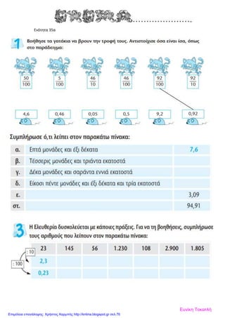 Ενότητα 35α
Ευνίκη Τοκατλή
Επιμέλεια επανάληψης: Χρήστος Χαρμπής http://kritiria.blogspot.gr σελ.76
 