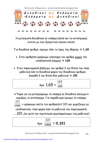 - 94 -
∆ ε κ α δ ι κ ο ί ω ς Κ λ ά σ μ α τ α-
-Κ λ ά σ μ α τ α ω ς ∆ ε κ α δ ι κ ο ί
               
Η μετατροπή δεκαδικού σε κλάσμα (αλλά και το αντίστροφο)
γίνεται με ένα εξαιρετικά εύκολο κόλπο:
Για δεκαδικό αριθμό, έχουμε πάλι το ύψος της Μαρίας  1,65
 Στον αριθμητή γράφουμε ολόκληρο τον αριθμό χωρίς την
υποδιαστολή (κόμμα)  165
 Στον παρονομαστή βάζουμε τον αριθμό 1 και δίπλα του τόσα
μηδενικά όσα τα δεκαδικά ψηφία του δεκαδικού αριθμού.
∆ηλαδή 1 και δίπλα δύο μηδενικά  100
Άρα 1,65 = 100
165
Τώρα για να μετατρέψουμε το κλάσμα σε δεκαδικό κάνουμε
ακριβώς το αντίστροφο. Για παράδειγμα έχουμε το κλάσμα:
1000
321
 γράφουμε σκέτο τον αριθμητή 321 και χωρίζουμε με
υποδιαστολή, τόσα ψηφία όσα τα μηδενικά του παρονομαστή:
…,321 (σε αυτή την περίπτωση συμπληρώνουμε ένα μηδενικό)
Άρα 1000
321
= 0,321
Προπονητής Μαθηματικών - proponitismathimatikon.blogspot.com
Προπονητής Μαθηματικών - proponitismathimatikon.blogspot.com
Επιμέλεια επανάληψης: Χρήστος Χαρμπής http://kritiria.blogspot.gr σελ.9
 