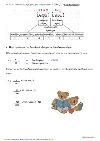  Ένας δεκαδικός αριθμός, για παράδειγμα ο 2.365 , 213 περιλαμβάνει :
• Πώς γράφουμε ένα δεκαδικό κλάσμα σε δεκαδικό αριθμό :
Όλα τα κλάσματα είναι διαιρέσεις του αριθμητή τους με τον παρονομαστή τους :
π.χ. 5 ← Αριθμητής = 5 : 10
10 ← Παρονομαστής
Επομένως κάθε δεκαδικό κλάσμα μπορεί να γραφτεί σαν δεκαδικός αριθμός, αφού
ισχύει :
π.χ. 5 = 5 : 10 = 0 , 5
10
52 = 52 : 100 = 0 , 52
100
742 = 742 : 1000 = 0 , 742
1000
2. 3 6 5 2 1 3,
Χ Ε Δ Μ δ ε χ
Λία Φωσκόλου
Επιμέλεια επανάληψης: Χρήστος Χαρμπής http://kritiria.blogspot.gr σελ.92
 