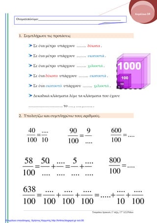 Τσαµπίκα ∆ρακιού, Γ΄τάξη, 17ο
∆.Σ.Ρόδου
10
....
100
40
=
....
9
100
90
=
....
....
....
5
....
....
....
.50
100
58
+=+=
100
....
10
....
.....
100
....
100
....
100
....
100
638
++=++=
....
100
600
=
....
100
800
=
1. Συμπλήρωσε τις προτάσεις
Σε ένα μέτρο υπάρχουν …….. δέκατα .
Σε ένα μέτρο υπάρχουν …….. εκατοστά .
Σε ένα μέτρο υπάρχουν …….. χιλιοστά .
Σε ένα δέκατο υπάρχουν …….. εκατοστά .
Σε ένα εκατοστό υπάρχουν …….. χιλιοστά .
Δεκαδικά κλάσματα λέμε τα κλάσματα που έχουν
………………………. το …. , ….. ,…….. .
2. Υπολογίζω και συμπληρώνω τους αριθμούς.
Ονοµατεπώνυµο:____________________________________________________
Κεφάλαιο 34
Επιμέλεια επανάληψης: Χρήστος Χαρμπής http://kritiria.blogspot.gr σελ.95
 
