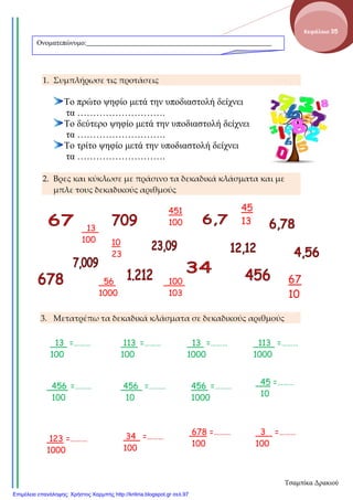 1. Συμπλήρωσε τις προτάσεις
Το πρώτο ψηφίο µετά την υποδιαστολή δείχνει
τα ……………………….
Το δεύτερο ψηφίο µετά την υποδιαστολή δείχνει
τα ……………………….
Το τρίτο ψηφίο µετά την υποδιαστολή δείχνει
τα ……………………….
2. Βρες και κύκλωσε με πράσινο τα δεκαδικά κλάσματα και με
μπλε τους δεκαδικούς αριθμούς
3. Μετατρέπω τα δεκαδικά κλάσματα σε δεκαδικούς αριθμούς
Ονοµατεπώνυµο:____________________________________________________
Κεφάλαιο 35
451
100
10
23
45
13
67
10
13
100
56
1000
100
103
13 =………
100
113 =………
100
13 =………
1000
113 =………
1000
456 =………
100
456 =………
10
456 =………
1000
45 =………
10
123 =………
1000
34 =………
100
678 =………
100
3 =………
100
Τσαμπίκα Δρακιού
Επιμέλεια επανάληψης: Χρήστος Χαρμπής http://kritiria.blogspot.gr σελ.97
 