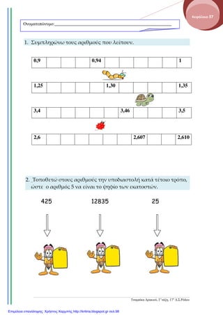 1. Συμπληρώνω τους αριθμούς
2. Τοποθετώ στους αριθμούς
ώστε ο αριθμός 5 να είναι το ψηφίο
425
0,9
1,25
3,4
2,6
Ονοµατεπώνυµο:_______________
Τσαµπίκα ∆ρακιού, Γ’
αριθμούς που λείπουν.
τους αριθμούς την υποδιαστολή κατά τέτοιο τρόπο,
ώστε ο αριθμός 5 να είναι το ψηφίο των εκατοστών.
425 12835 25
0,94
1,30
3,46
2,607
:____________________________________________________
’τάξη, 17ο
∆.Σ.Ρόδου
κατά τέτοιο τρόπο,
1
1,35
3,5
2,610
Κεφάλαιο 37
____________________
Επιμέλεια επανάληψης: Χρήστος Χαρμπής http://kritiria.blogspot.gr σελ.98
 