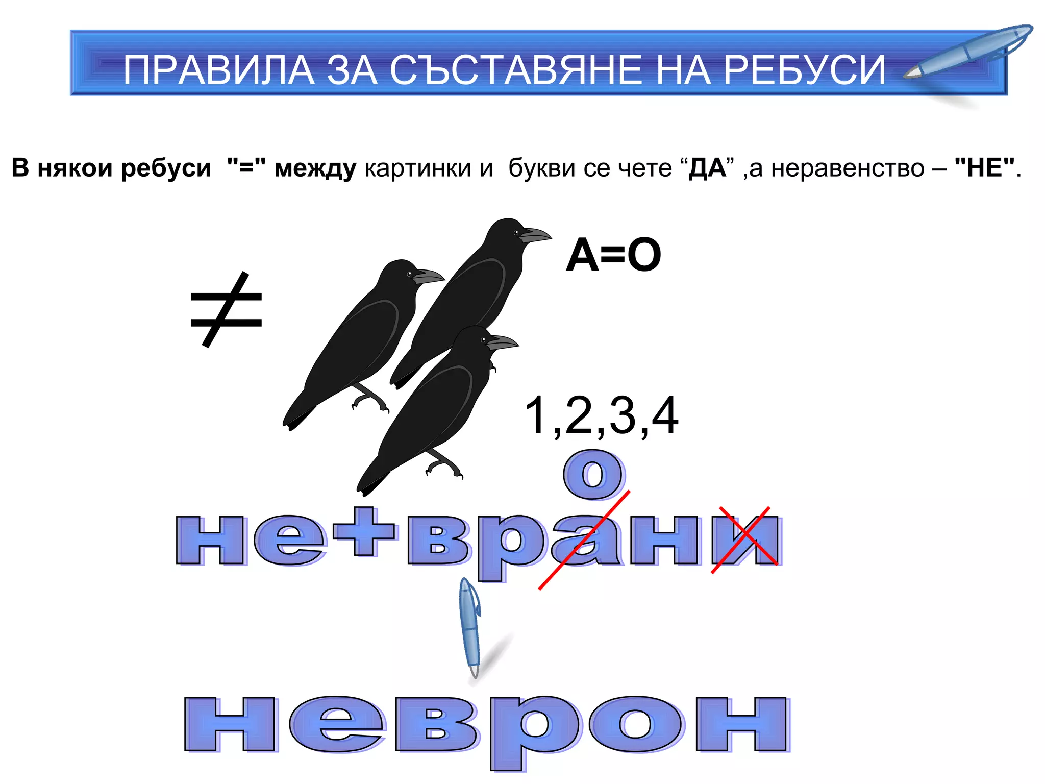 ПРАВИЛА ЗА СЪСТАВЯНЕ НА РЕБУСИ
В някои ребуси "=" между картинки и букви се чете “ДА” ,а неравенство – "НЕ".
≠
А=О
1,2,3,4
 