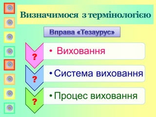 Визначимося з термінологією
?
• Виховання
?
• Система виховання
?
• Процес виховання
 