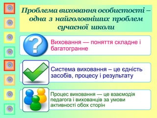 Проблема виховання особистості –
одна з найголовніших проблем
сучасної школи
Виховання — поняття складне і
багатогранне
Система виховання – це єдність
засобів, процесу і результату
Процес виховання — це взаємодія
педагога і вихованців за умови
активності обох сторін
 