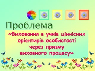 «Виховання в учнів ціннісних
орієнтирів особистості
через призму
виховного процесу»
 