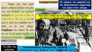 Θαρρώ πως, όταν καμιά
φορά οι ανθρώποι βγάλουν από μέσα
τους την επιληψία* του ομαδικού
σκοτωμού, θα 'χουν όλο το δίκιο να
ντρέπουνται σ' όλη τους τη ζωή και
μόνο γι' αυτό: που τραβήξανε και τ'
αθώα τα ζα στον πόλεμο.
Στοχάζουμαι πως κάποτε θα είναι
ένα απ' τα πιο μαύρα σημάδια της
Ιστορίας των Ανθρώπων.
Οι σκέψεις του αφηγητή για
την αδικαιολόγητη συμμετοχή
των ζώων στον πόλεμο.
Το είδος της
αφήγησης
Πρωτοπρόσωπος ομοδιηγητικός αφηγητής →
εναλλάσσεται το α΄ ενικό με το α΄ πληθυντικό. Γιατί;
Ποια είναι η στάση και τα συναισθήματα του συγγραφέα
σχετικά με τη χρησιμοποίηση των ζώων στον πόλεμο;
μεταφορά
μεταφορά
 