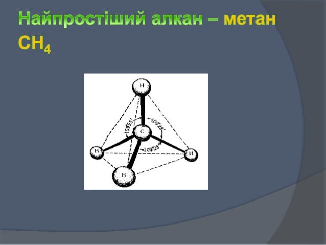 Гомологічний ряд алканів