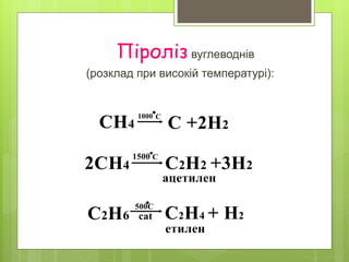 Піроліз вуглеводнів
(розклад при високій температурі):
 