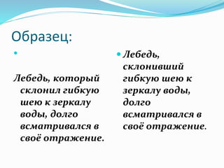Роль Причастий В Речи | PPT