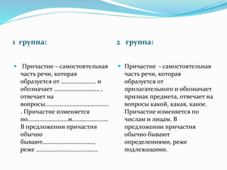 Роль Причастий В Речи | PPT