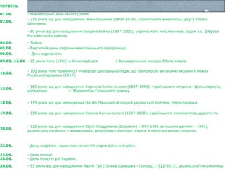 ЧЕРВЕНЬ
01.06. - Міжнародний день захисту дітей.
02.06.
- 210 років від дня народження Івана Сошенка (1807-1876), українського живописця, друга Тараса
Шевченка.
- 80 років від дня народження Богдана Бойка (1937-2000), українського письменника, родом з с. Діброва
Рогатинського району.
04.06. - Трійця.
05.06. - Всесвітній день охорони навколишнього середовища.
06.06. - День журналіста.
09.06.-12.06 - 25 років тому (1992) в Києві відбувся І Всеукраїнський конгрес бібліотекарів.
10.06.
- 100 років тому прийнято І Універсал Центральної Ради, що проголосив автономію України в межах
Російської держави (1917).
13.06.
- 160 років від дня народження Корнила Заклинського (1857-1884), українського історика і фольклориста,
уродженця с. Маринопіль Галицького району.
16.06. - 115 років від дня народження Наталі Лівицької-Холодної української поетеси, перекладачки.
19.06. - 150 років від дня народження Євгена Купчинського (1867-1938), українського композитора, диригента.
20.06.
- 120 років від дня народження Юрія Кондратюка (Шергеля) (1897-1941 за іншими даними – 1942),
українського вченого – винахідника, розробника ракетної техніки й теорії космічних польотів.
22.06. - День скорботи і вшанування пам’яті жертв війни в Україні.
25.06. - День молоді.
28.06. - День Конституції України.
30.06. - 95 років від дня народження Марти Гай (Галина Савицька - Голояд) (1922-2013), української письменниці.
 