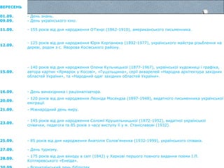 ВЕРЕСЕНЬ
01.09. - День знань.
09.09. - День українського кіно.
11.09. - 155 років від дня народження О’Генрі (1862-1910), американського письменника.
12.09.
- 125 років від дня народження Юрія Корпанюка (1892-1977), українського майстра різьблення на
дереві, родом з с. Яворова Косівського району.
15.09.
- 140 років від дня народження Олени Кульчицької (1877-1967), української художниці і графіка,
автора картин «Ярмарок у Косові», «Гуцульщина», серії акварелей «Народна архітектура західних
областей України», та «Народний одяг західних областей України».
16.09. - День винахідника і раціоналізатора.
20.09.
- 120 років від дня народження Леоніда Мосендза (1897-1948), видатного письменника української
еміграції.
21.09. - Міжнародний день миру.
23.09.
- 145 років від дня народження Соломії Крушельницької (1872-1952), видатної української
співачки, педагога та 85 років з часу виступу її у м. Станіславові (1932).
25.09. - 85 років від дня народження Анатолія Солов’яненка (1932-1999), українського співака.
27.09. - День туризму.
28.09.
- 175 років від дня виходу в світ (1842) у Харкові першого повного видання поеми І.П.
Котляревського «Енеїда».
 