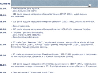 ЖОВТЕНЬ
01.10. - Міжнародний день музики.
- День працівників освіти.
02.10.
- 110 років від дня народження Івана Багряного (1907-1963), українського
письменника.
08.10. - 125 років від дня народження Марини Цвєтаєвої (1892-1941), російської поетеси.
- День художника.
11.10. - 345 років від дня народження Пилипа Орлика (1672-1742), гетьмана України.
14.10. - Покрова Пресвятої Богородиці.
- День українського козацтва.
- День Захисника Вітчизни.
17.10.
- 70 років Орисі Яхневич (1947), української поетеси, автора збірок віршів «Я іду»
(1977), «Путь» (1984), «Сонце і гроза» (1993), «Нескорена» (1994), уродженки с.
Семенівка Городенківського району.
18.10.
- 90 років від дня народження Михайла Фіголя (1927-1999), українського художника
та мистецтвознавця, уродженця с. Крилос Галицького району.
20.10.
- 130 років від дня народження Ростислава Заклинського (1887-1947), українського
письменника, літературознавця, у 1919 році редагував журнал «Народ» у Станіславі.
 