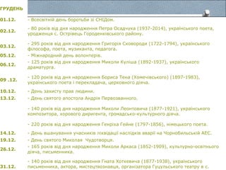 ГРУДЕНЬ
01.12. - Всесвітній день боротьби зі СНІДом.
02.12.
- 80 років від дня народження Петра Осадчука (1937-2014), українського поета,
уродженця с. Острівець Городенківського району.
03.12.
- 295 років від дня народження Григорія Сковороди (1722-1794), українського
філософа, поета, музиканта, педагога.
05.12. - Міжнародний день волонтерів.
06.12.
- 125 років від дня народження Миколи Куліша (1892-1937), українського
драматурга.
09 .12.
- 120 років від дня народження Бориса Тена (Хомечівського) (1897-1983),
українського поета і перекладача, церковного діяча.
10.12. - День захисту прав людини.
13.12. - День святого апостола Андрія Первозванного.
- 140 років від дня народження Миколи Леонтовича (1877-1921), українського
композитора, хорового диригента, громадсько-культурного діяча.
- 220 років від дня народження Генріха Гейне (1797-1856), німецького поета.
14.12. - День вшанування учасників ліквідації наслідків аварії на Чорнобильській АЕС.
19.12. - День святого Миколая Чудотворця.
26.12.
- 165 років від дня народження Миколи Аркаса (1852-1909), культурно-освітнього
діяча, письменника.
31.12.
- 140 років від дня народження Гната Хоткевича (1877-1938), українського
письменника, актора, мистецтвознавця, організатора Гуцульського театру в с.
 
