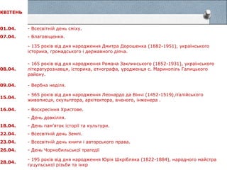 КВІТЕНЬ
01.04. - Всесвітній день сміху.
07.04. - Благовіщення.
- 135 років від дня народження Дмитра Дорошенка (1882-1951), українського
історика, громадського і державного діяча.
08.04.
- 165 років від дня народження Романа Заклинського (1852-1931), українського
літературознавця, історика, етнографа, уродженця с. Маринопіль Галицького
району.
09.04. - Вербна неділя.
15.04.
- 565 років від дня народження Леонардо да Вінчі (1452-1519),італійського
живописця, скульптора, архітектора, вченого, інженера .
16.04. - Воскресіння Христове.
- День довкілля.
18.04. - День пам’яток історії та культури.
22.04. - Всесвітній день Землі.
23.04. - Всесвітній день книги і авторського права.
26.04. - День Чорнобильської трагедії
28.04.
- 195 років від дня народження Юрія Шкрібляка (1822-1884), народного майстра
гуцульської різьби та інкр
 