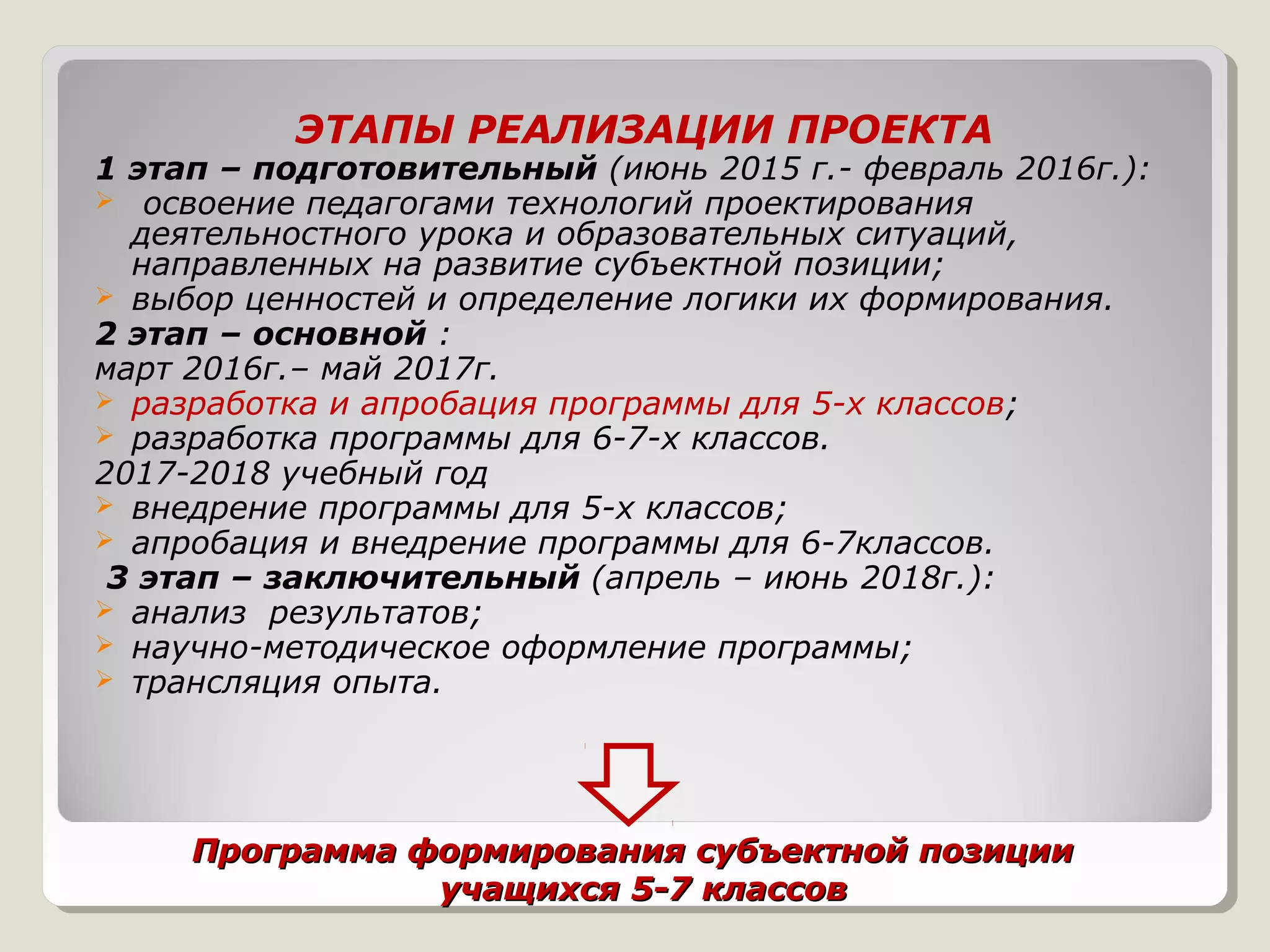 Программа формирования субъектной позицииПрограмма формирования субъектной позиции
учащихся 5-7 классовучащихся 5-7 классов
ЭТАПЫ РЕАЛИЗАЦИИ ПРОЕКТА
1 этап – подготовительный (июнь 2015 г.- февраль 2016г.):
 освоение педагогами технологий проектирования
деятельностного урока и образовательных ситуаций,
направленных на развитие субъектной позиции;
 выбор ценностей и определение логики их формирования.
2 этап – основной :
март 2016г.– май 2017г.
 разработка и апробация программы для 5-х классов;
 разработка программы для 6-7-х классов.
2017-2018 учебный год
 внедрение программы для 5-х классов;
 апробация и внедрение программы для 6-7классов.
3 этап – заключительный (апрель – июнь 2018г.):
 анализ результатов;
 научно-методическое оформление программы;
 трансляция опыта.
 
