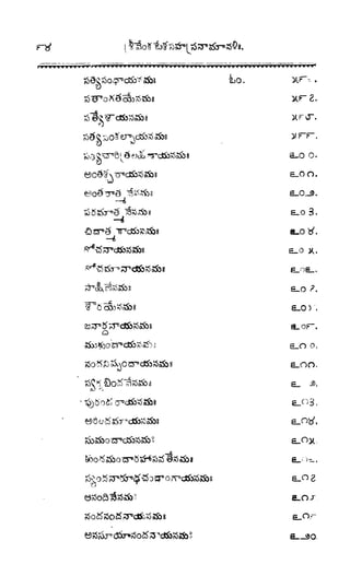శ్రీతారకనామత్రయం.లక్ష్మీ, వెంకటేశ్వర,ఆంజనేయ సహస్రం