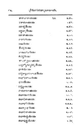 శ్రీతారకనామత్రయం.లక్ష్మీ, వెంకటేశ్వర,ఆంజనేయ సహస్రం