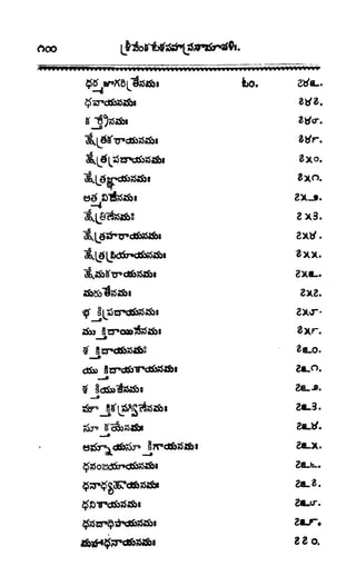 శ్రీతారకనామత్రయం.లక్ష్మీ, వెంకటేశ్వర,ఆంజనేయ సహస్రం
