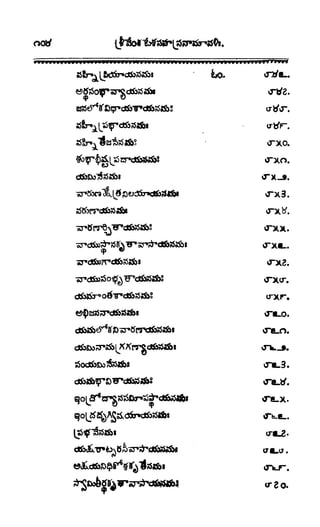 శ్రీతారకనామత్రయం.లక్ష్మీ, వెంకటేశ్వర,ఆంజనేయ సహస్రం