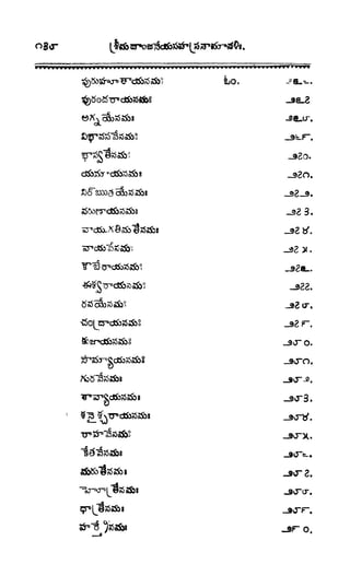 శ్రీతారకనామత్రయం.లక్ష్మీ, వెంకటేశ్వర,ఆంజనేయ సహస్రం