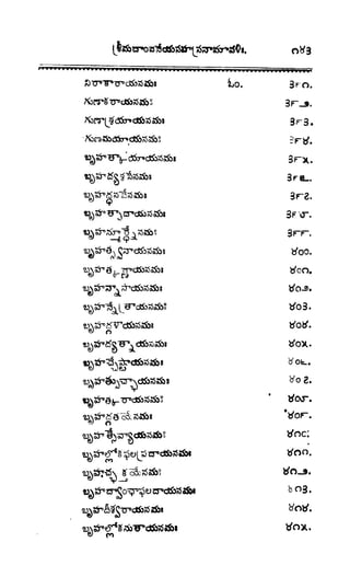శ్రీతారకనామత్రయం.లక్ష్మీ, వెంకటేశ్వర,ఆంజనేయ సహస్రం