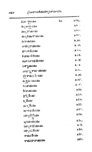 శ్రీతారకనామత్రయం.లక్ష్మీ, వెంకటేశ్వర,ఆంజనేయ సహస్రం
