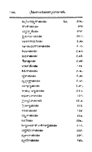 శ్రీతారకనామత్రయం.లక్ష్మీ, వెంకటేశ్వర,ఆంజనేయ సహస్రం