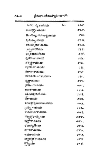 శ్రీతారకనామత్రయం.లక్ష్మీ, వెంకటేశ్వర,ఆంజనేయ సహస్రం