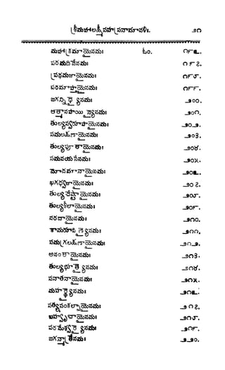 శ్రీతారకనామత్రయం.లక్ష్మీ, వెంకటేశ్వర,ఆంజనేయ సహస్రం